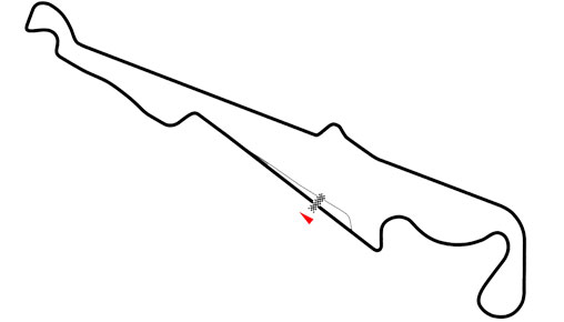 Circuit Paul Ricard - Le Castellet / Frankreich