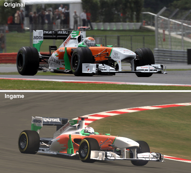 Vergleich des Force India