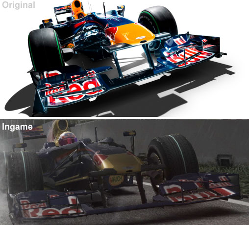 Vergleich des Red Bull