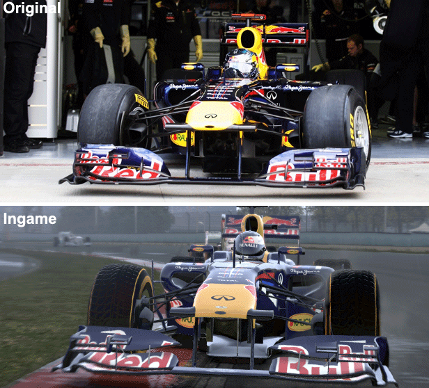 Vergleich des Red Bull