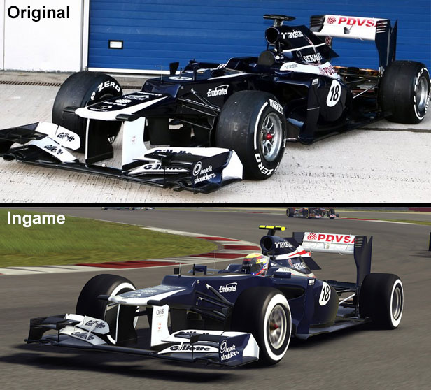 Vergleich des Williams